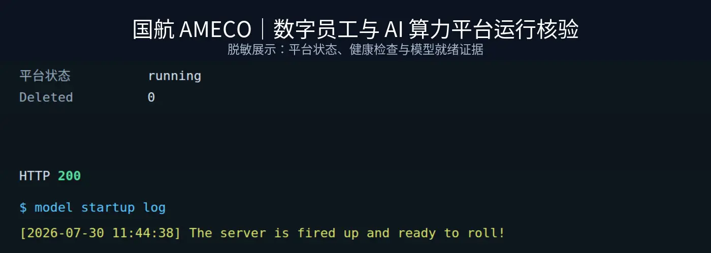 数字员工与 AI 算力平台运行状态脱敏截图