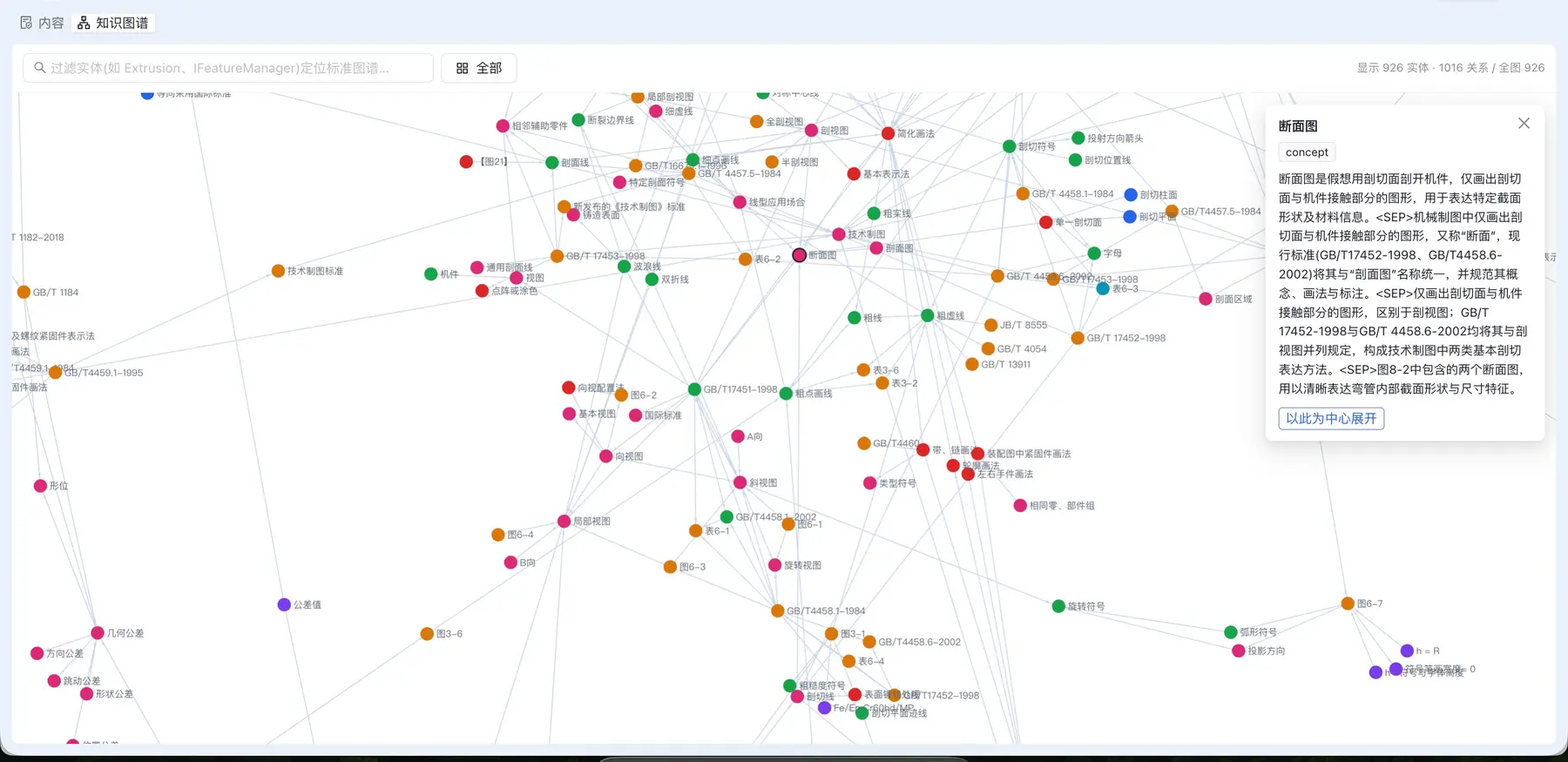 SolidWorks 文档与 API 知识图谱